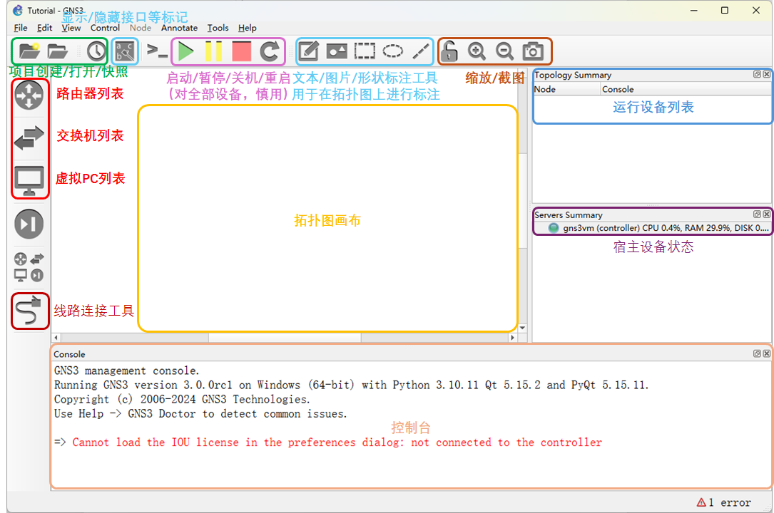 GNS3客户端主界面